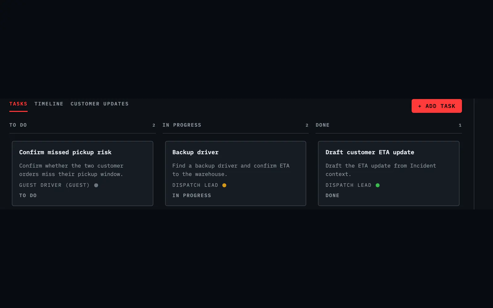 Synthetic Ochroni War Room showing assigned response Tasks, owners, and completion states.